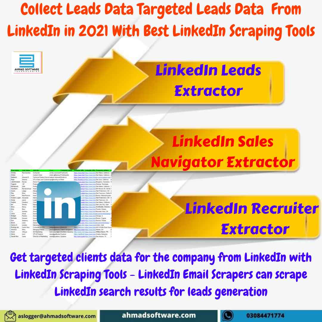 Get Targeted Clients Data for Company with LinkedIn Scraping Tools