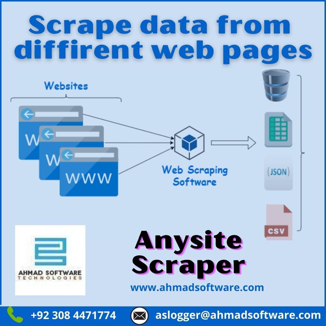 Scrape data from different web pages | Anysite Scraper