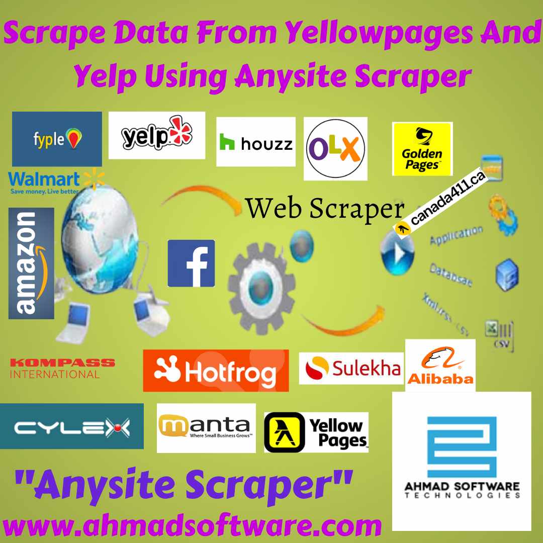 Scrape data from Yellowpages and Yelp using Anysite Scraper