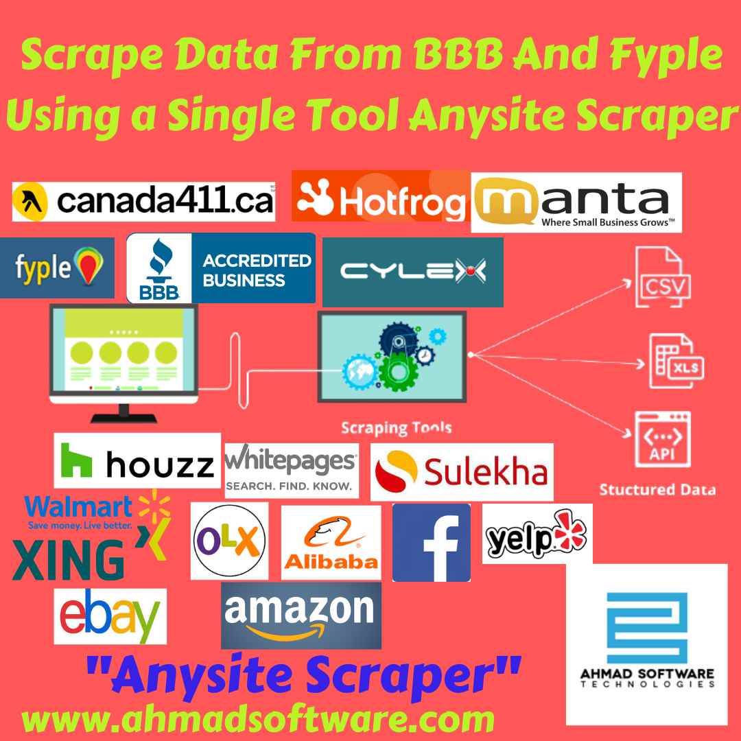 Scrape data from BBB and Fyple using a single tool Anysite Scraper